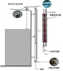 沥青储罐应用与安装
