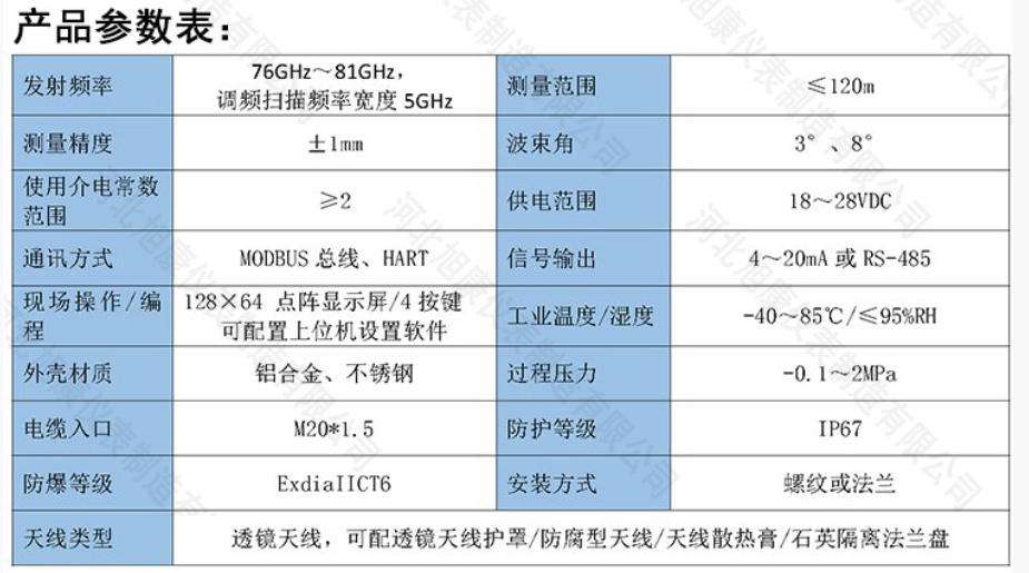 80Ghz 高频雷达液位计物位计